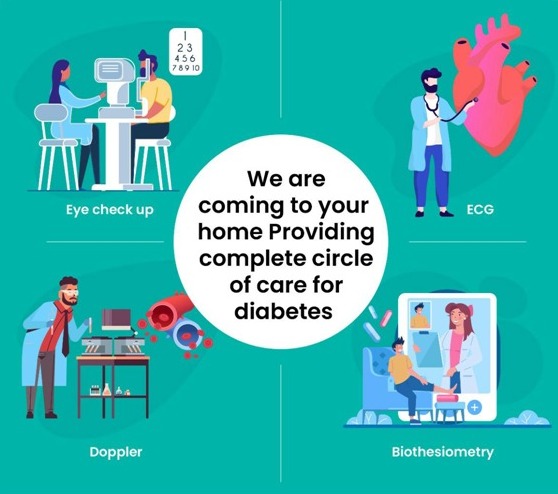 Diabetes Management at Home during these covid times