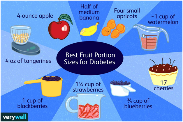 Are fruit juices as healthy as whole fruits?