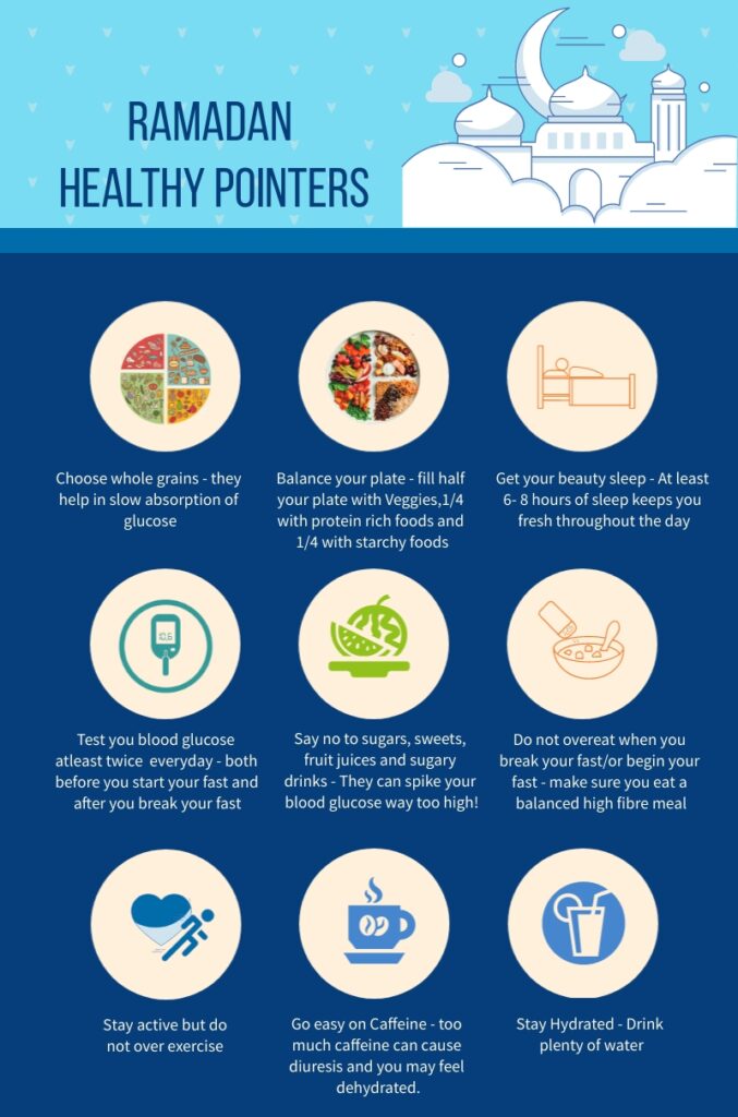 A safe, Diabetes-friendly Ramadan